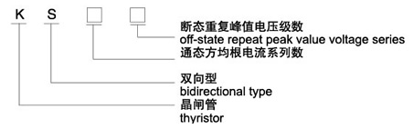 KS雙向晶閘管（螺旋式）型號說(shuō)明