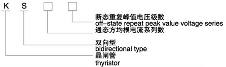 KS雙向晶閘管（平板式）型號說(shuō)明